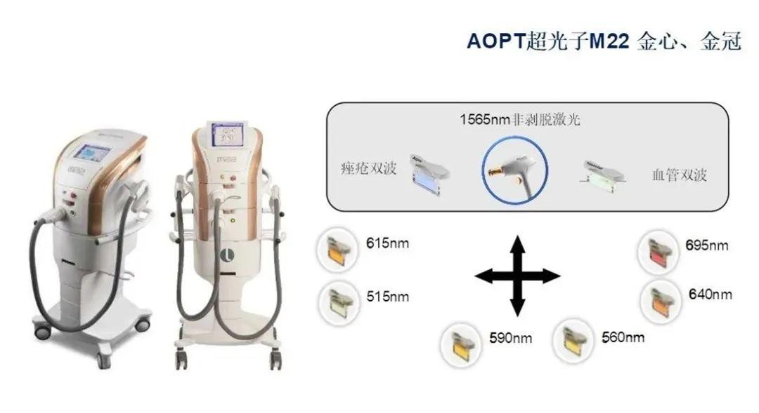 AOPT超光子M22 金心、金冠