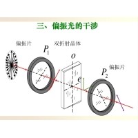 什么是偏振光？偏振光是如何完成檢測的？